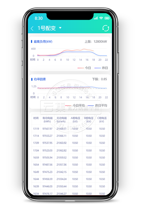 �O(sh��)���ܺ�