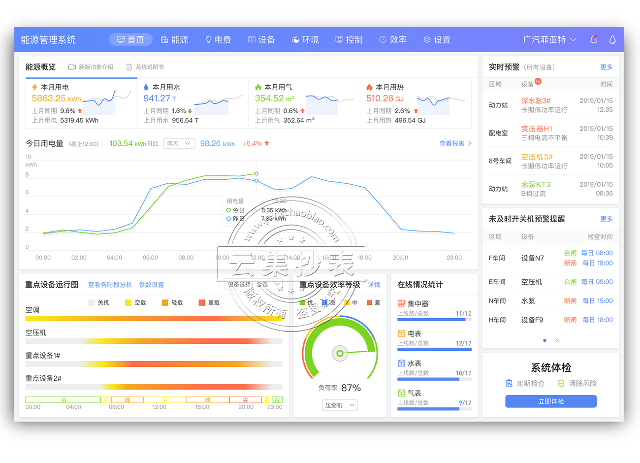 ���(y��)����