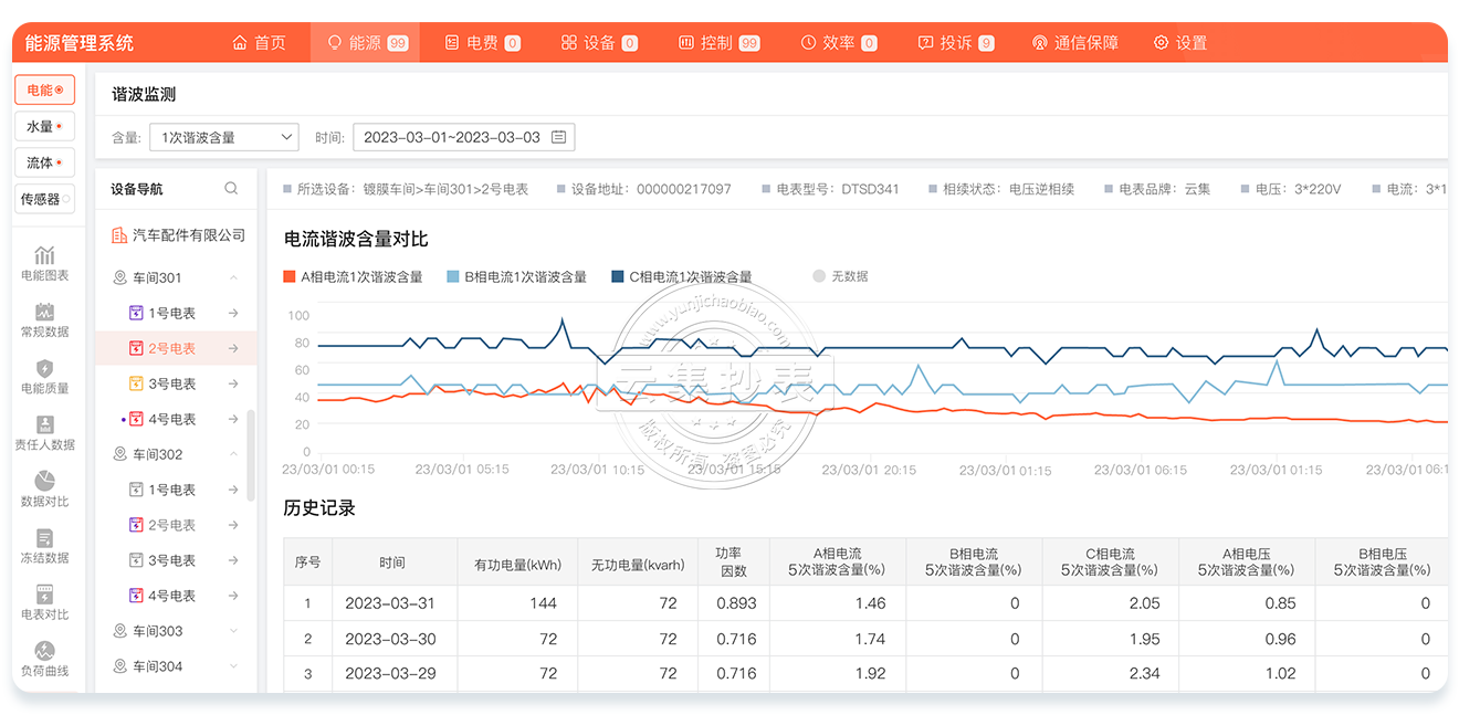 �Ƽ�����ϵ�y(t��ng)