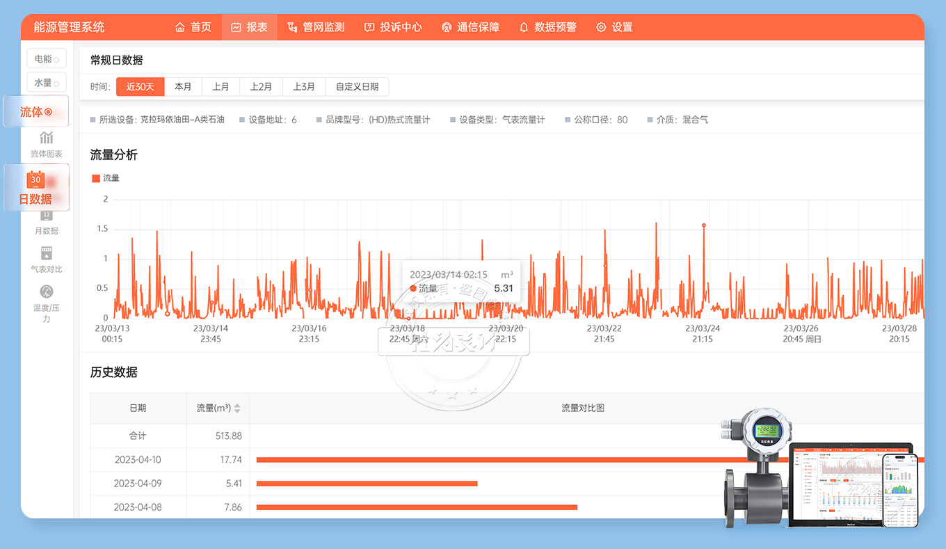 �Ƽ�����ϵ�y(t��ng)