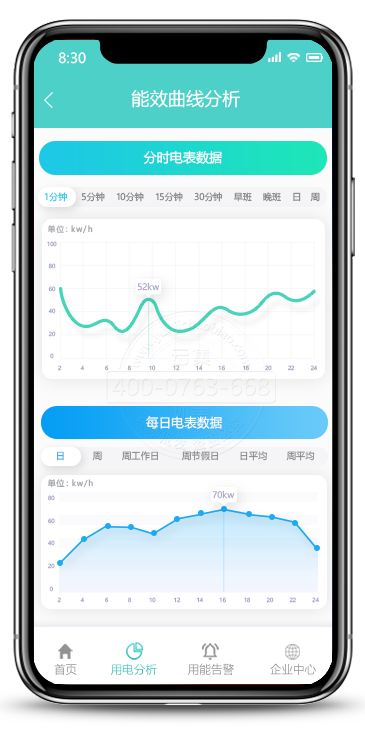 �֙CAPP��Ч��������