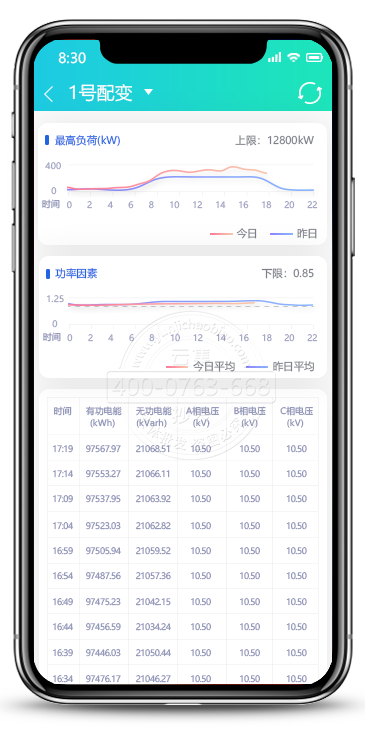 �֙CAPP�O(sh��)��