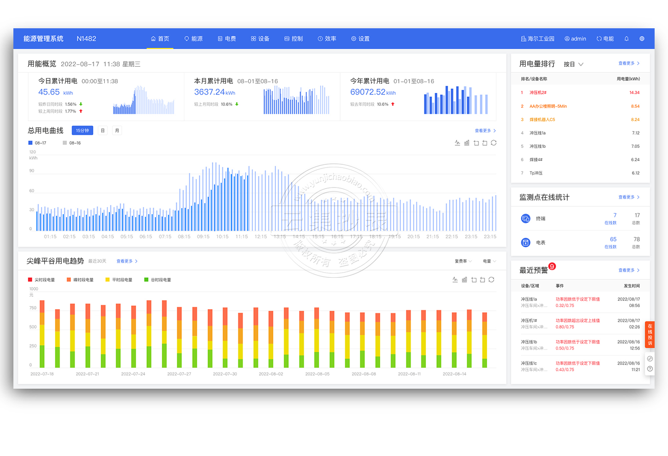 ��Դ����ϵ�y(t��ng)-��퓹���