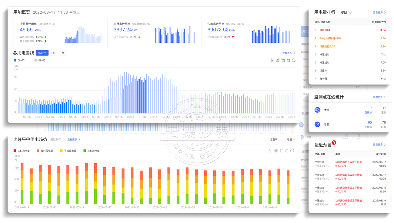 ��Դ����ϵ�y(t��ng)-���ܸ��[