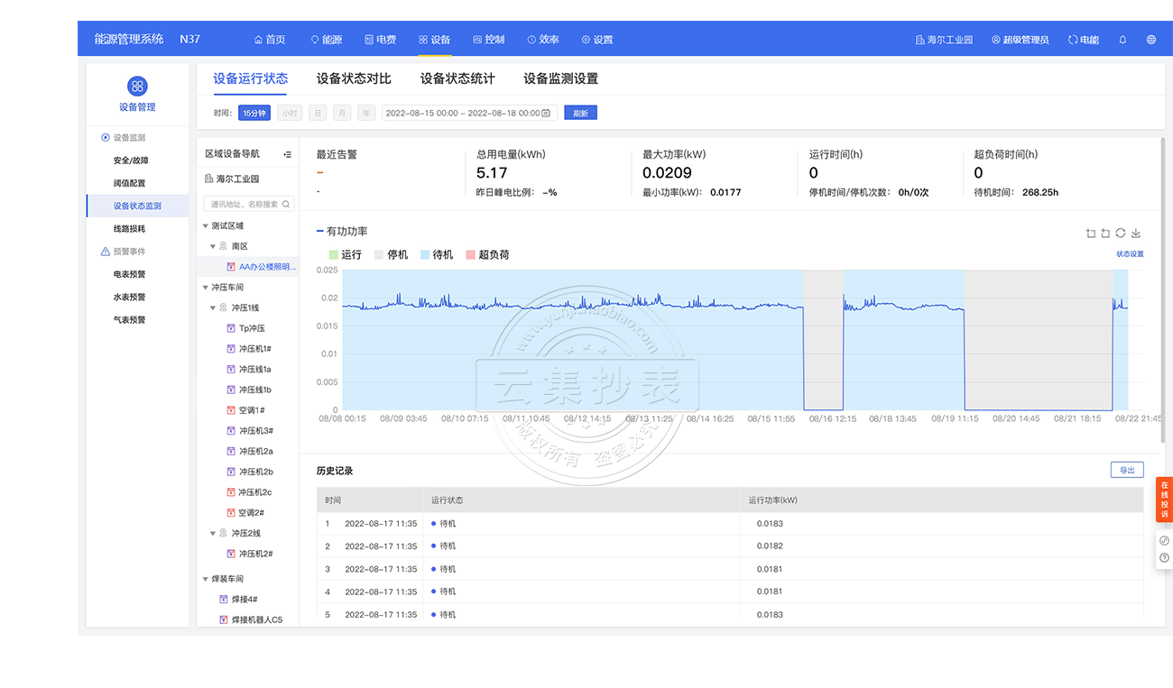 ��Դ����ϵ�y(t��ng)-�O(sh��)���B(t��i)�O(ji��n)�y