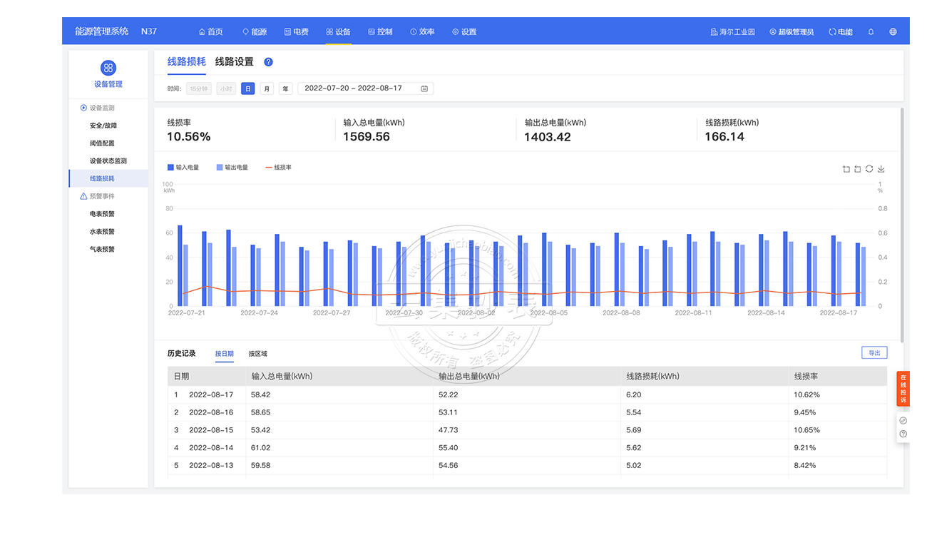 ��Դ����ϵ�y(t��ng)-��·�p��