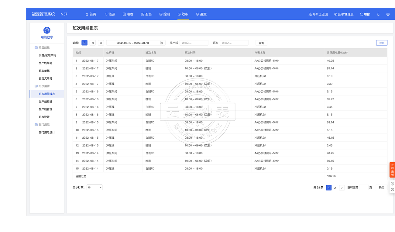 ��Դ����ϵ�y(t��ng)-�������