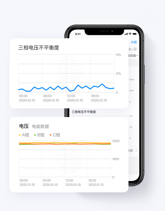 ����|���O(ji��n)�y