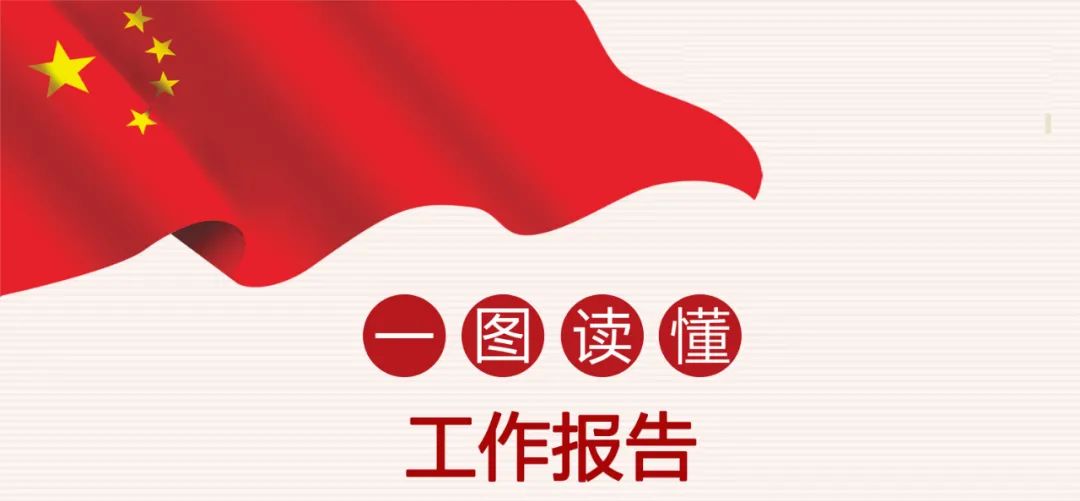 一圖讀懂！民盟甘肅省第十四屆委員會(huì)工作報(bào)告