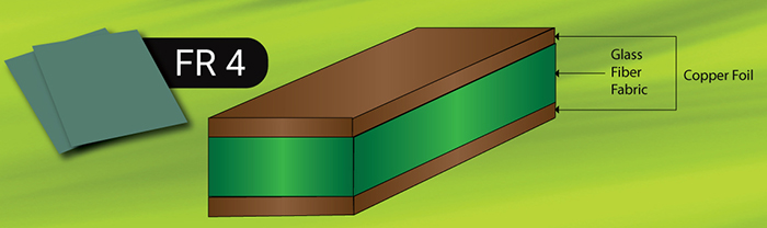 為什么FR4材料常用于PCB電路板加工？