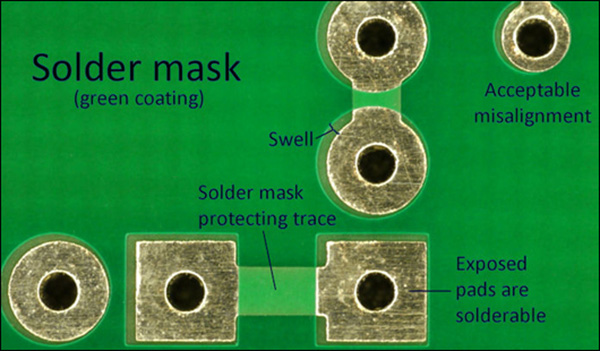 PCB加工價(jià)格的影響因素有哪些？