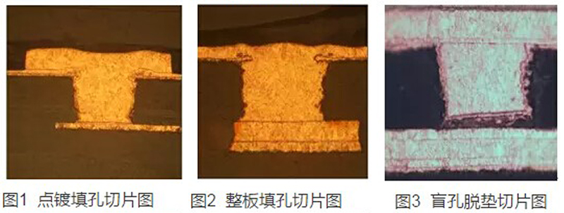 HDI PCB加工中做電鍍填孔的好處？