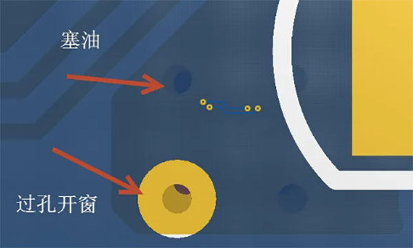 PCB加工中三大常見的過孔品質(zhì)問題？
