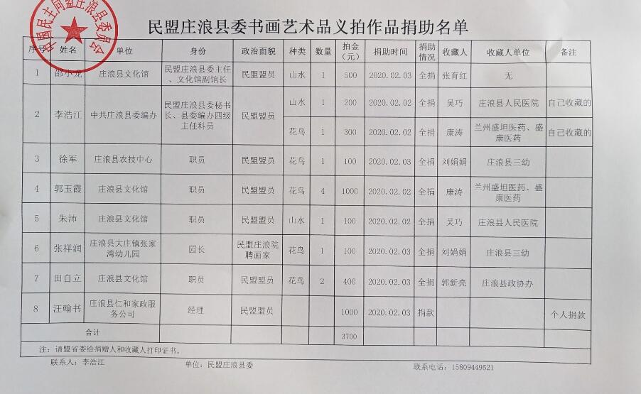 QQ截圖20200205161841.jpg