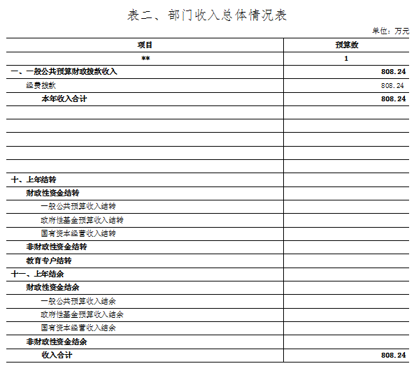 微信截圖_20230220145929.png 微信截圖_20230220145929.png