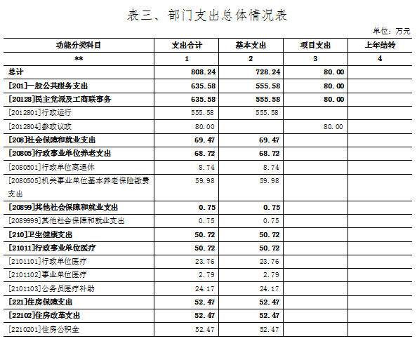 微信截圖_20230220145952.png 微信截圖_20230220145952.png