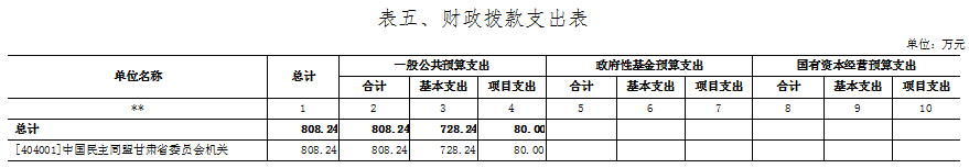 微信截圖_20230220150030.png 微信截圖_20230220150030.png