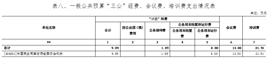 微信截圖_20230220150125.png 微信截圖_20230220150125.png