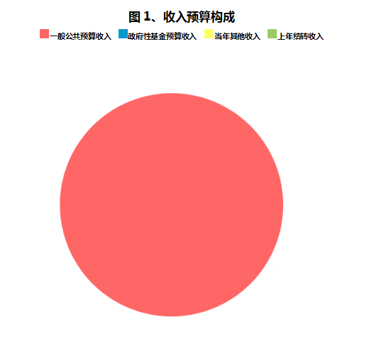 微信截圖_20230220151856.png 微信截圖_20230220151856.png